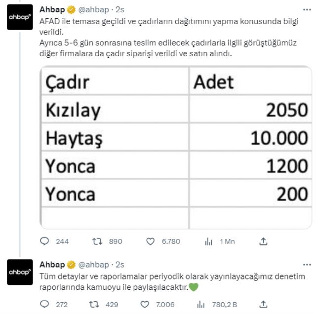 Kızılay, Ahbap'a çadır mı sattı? Ses getiren iddiaya Haluk Levent ve Kızılay cephesinden art arda yanıtlar