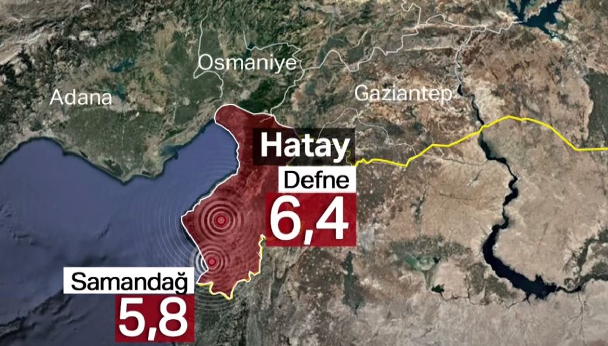 Hatay'da art arda depremler: 6 can kaybı, 294 yaralı