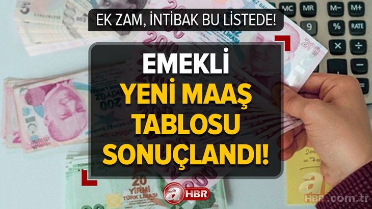 Emekli yeni maaş tablosu sonuçlandı! Hesap kitap yapıldı, emekliye 6.702 TL! Ek zam, intibak bu listede! 2000’den sonra olanlar...