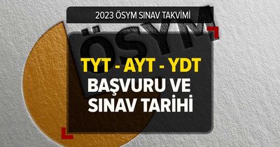 YKS sınav başvuru tarihi! TYT - AYT - YDT yeni başvurular ne zaman, hangi tarihte yapılacak? ÖSYM SINAV TAKVİMİ 2023